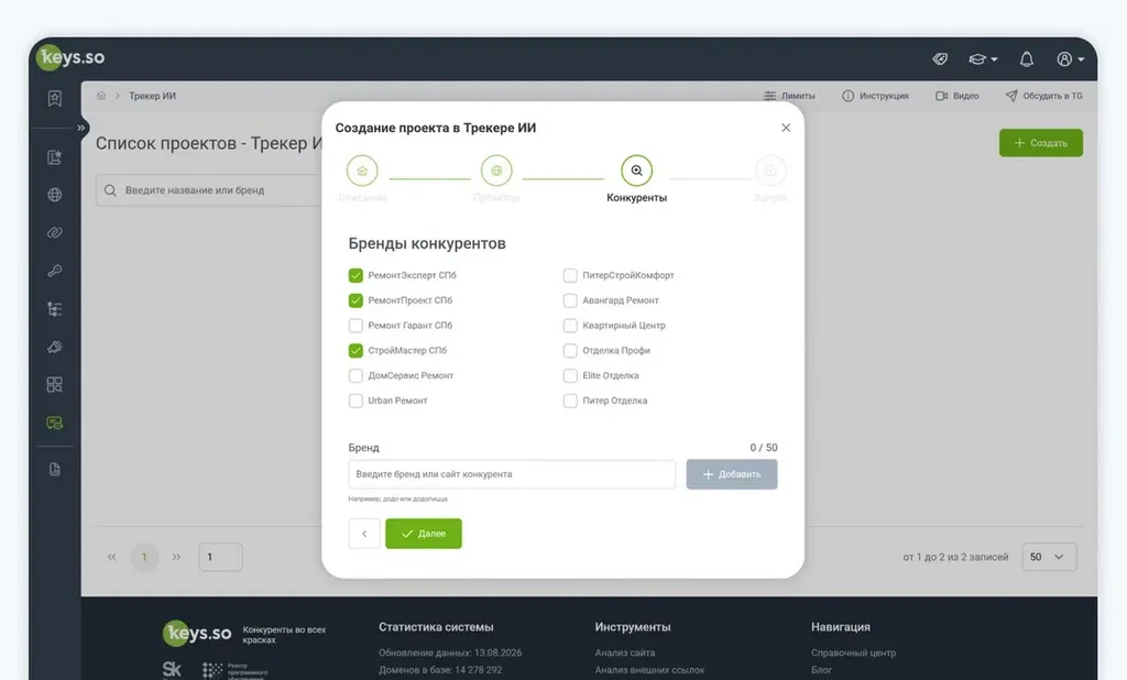 Бренды конкурентов